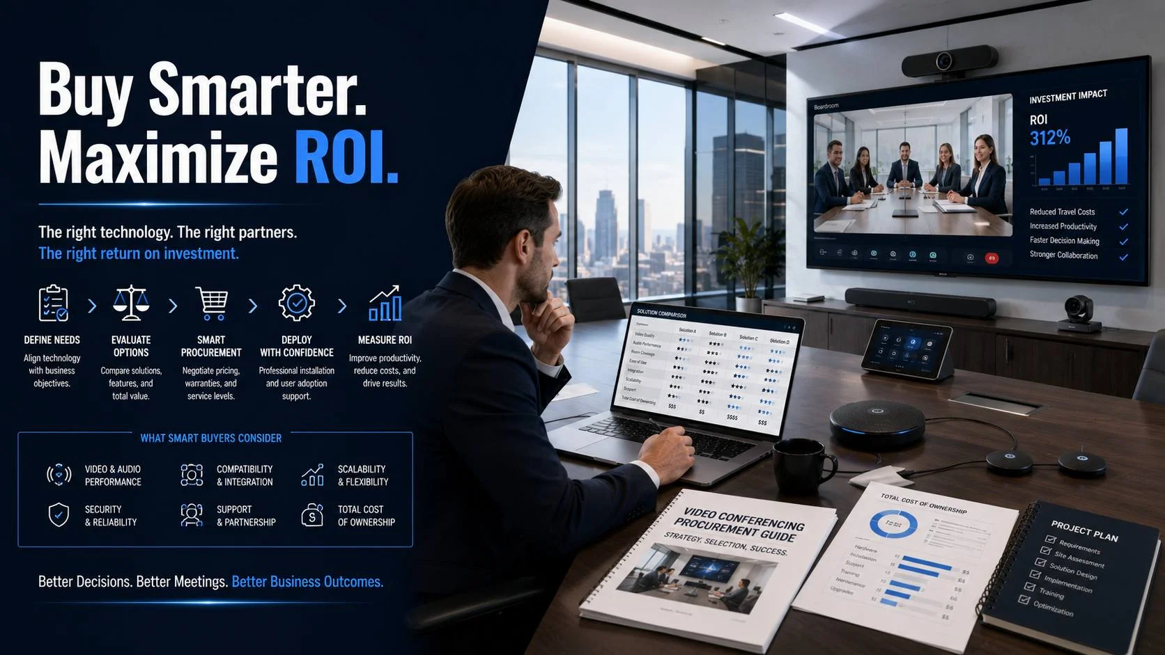Smart buying for better business outcomes